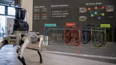 Robot con inteligencia artificial del MIT creando un mapa de memoria espaciotemporal para recordar objetos, lugares y momentos.